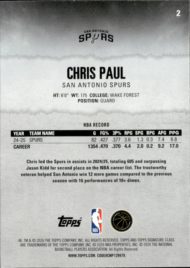 Chris Paul card back