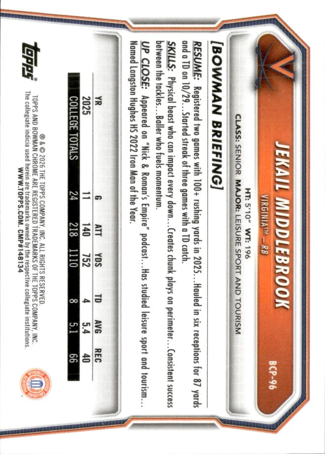 Jekail Middlebrook card back