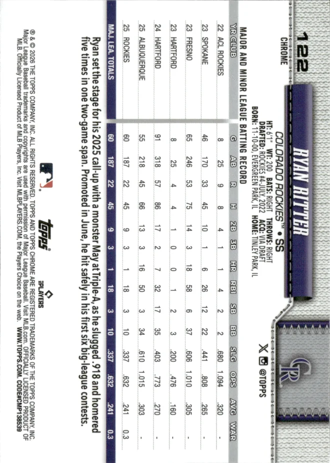 Ryan Ritter card back
