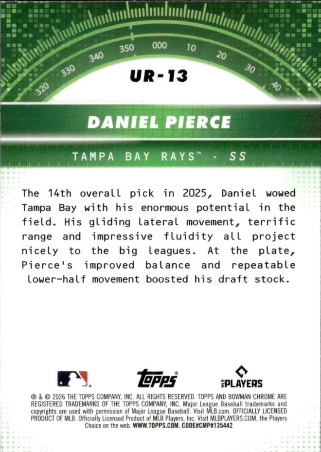 Daniel Pierce card back
