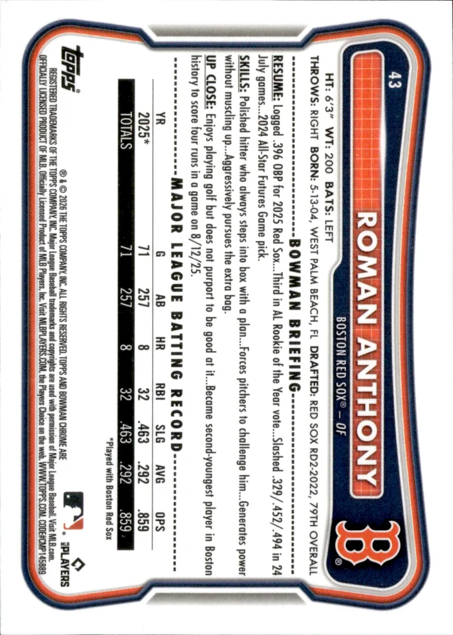 Roman Anthony card back