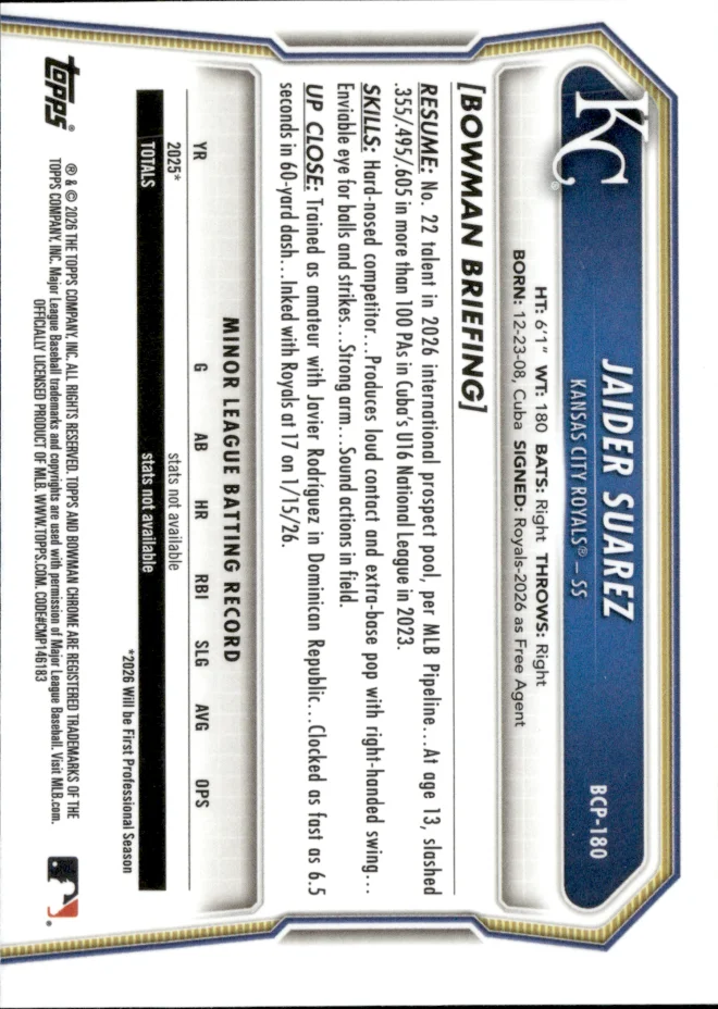 Jaider Suarez card back