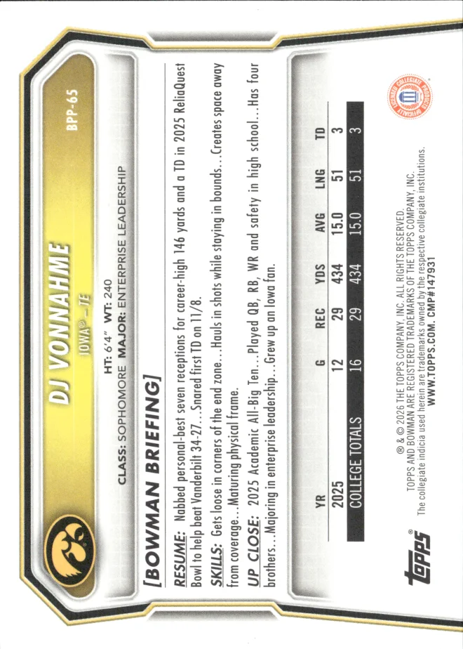 DJ Vonnahme card back