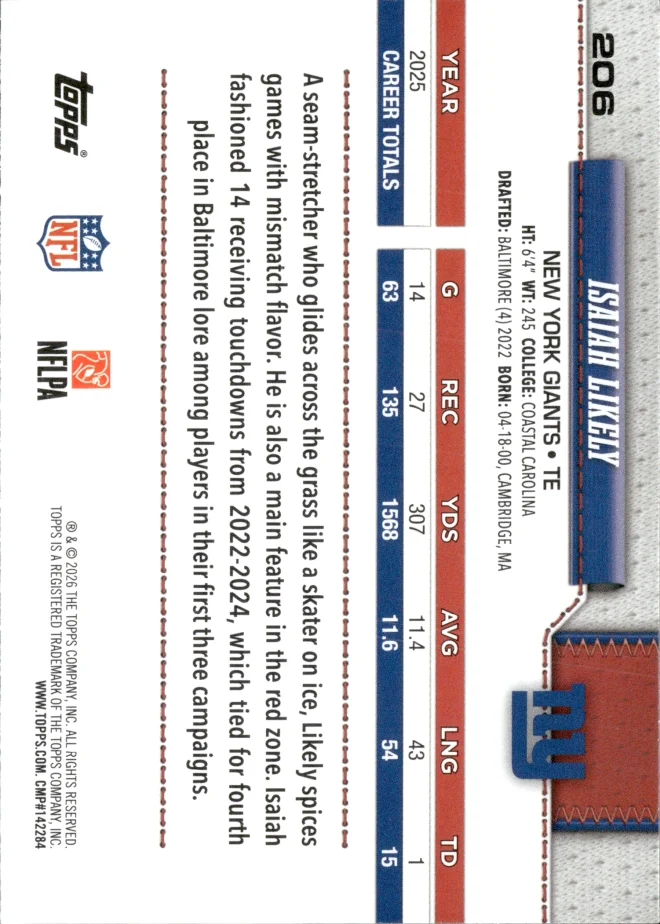 Isaiah Likely card back