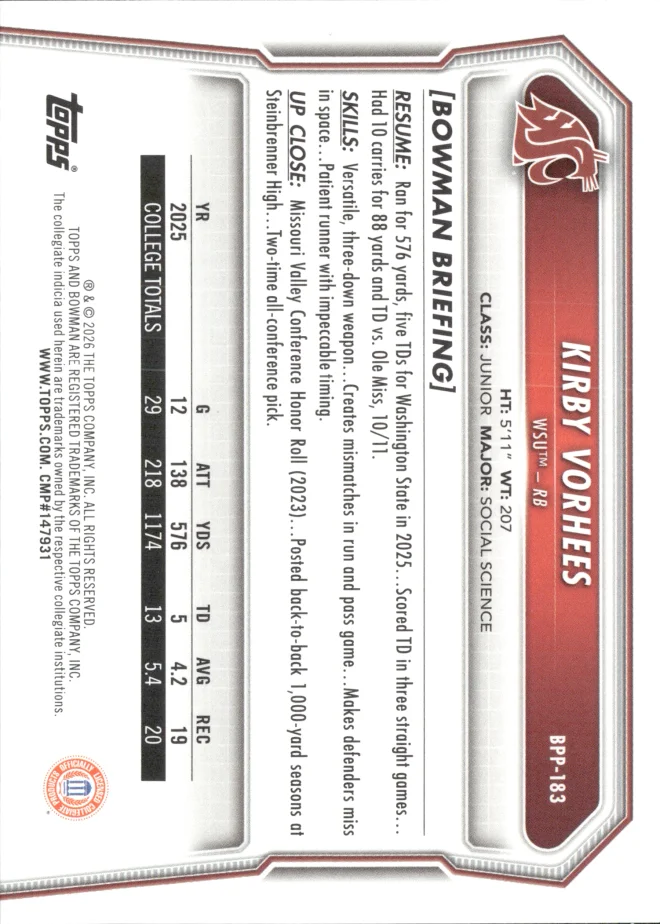 Kirby Vorhees card back