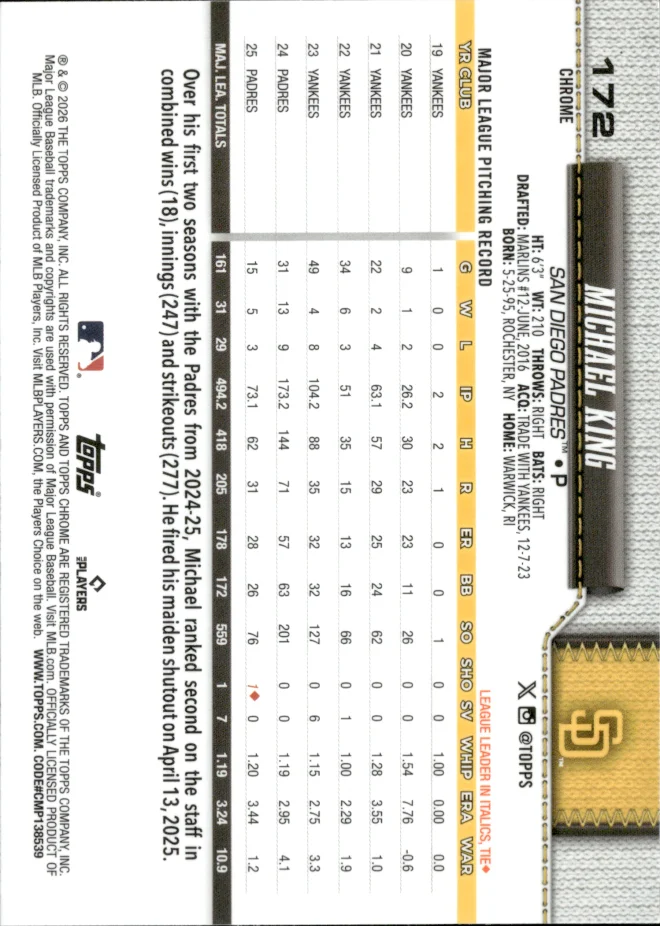Michael King card back