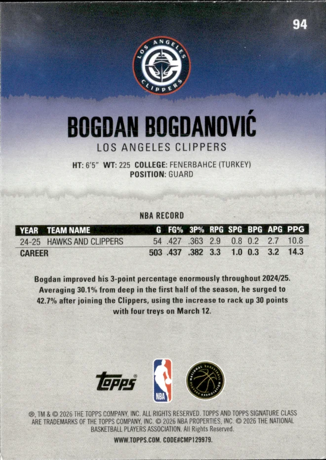 Bogdan Bogdanović card back