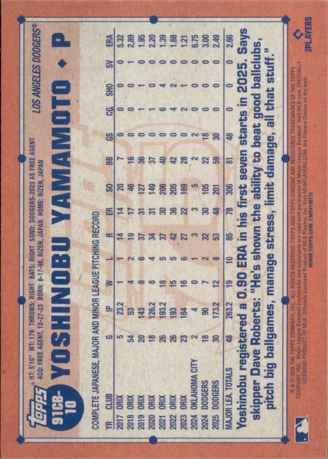 Yoshinobu Yamamoto card back