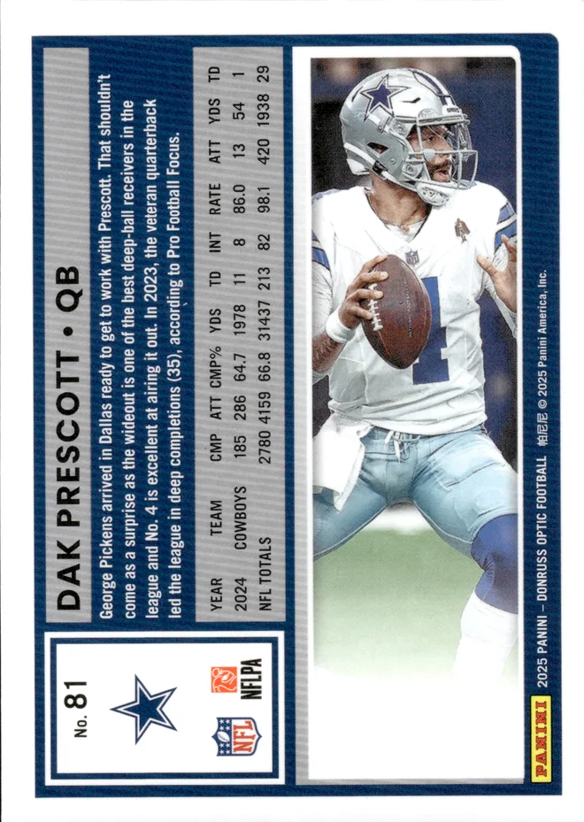 Card 6 card back