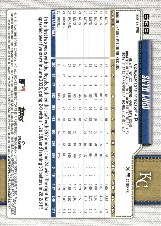 Seth Lugo card back