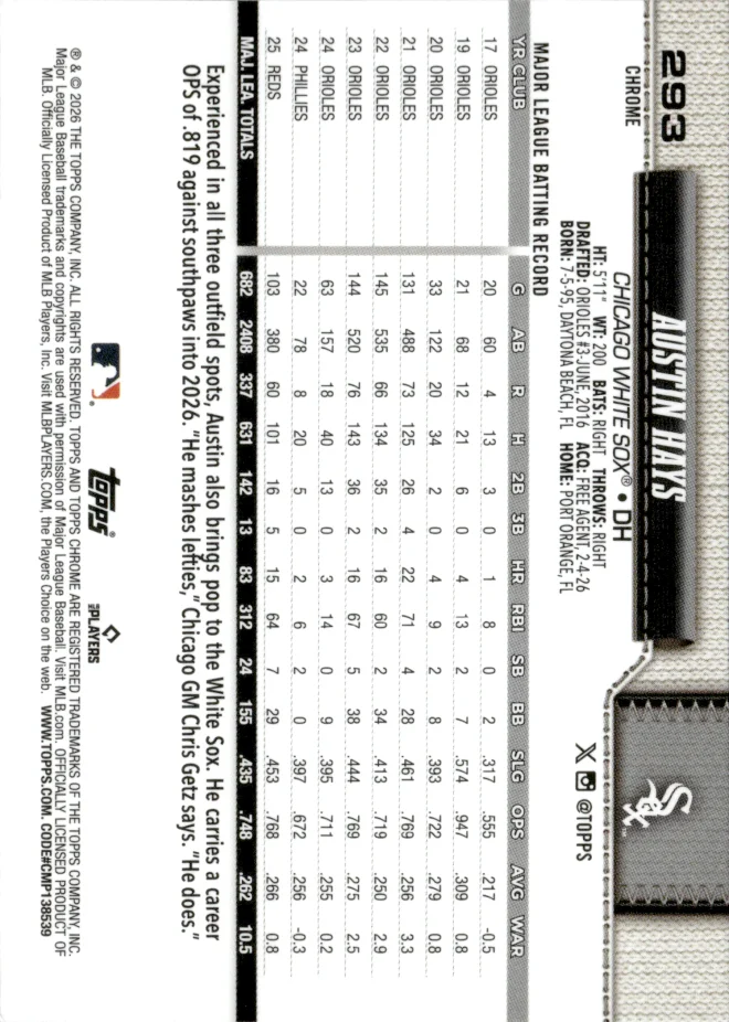 Austin Hays card back