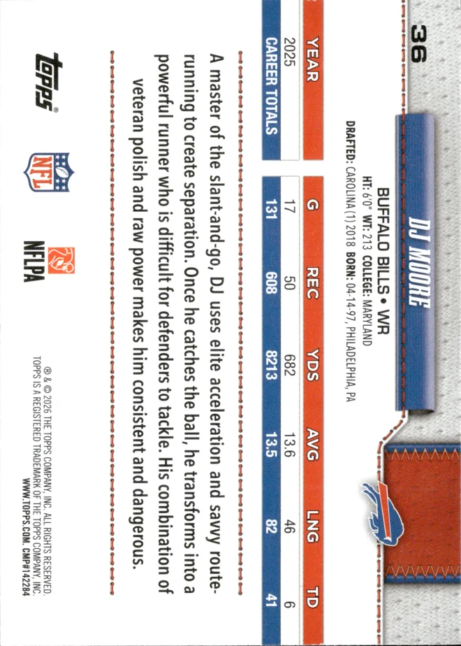DJ Moore card back