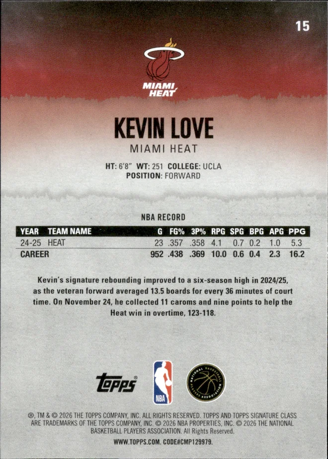 Kevin Love card back