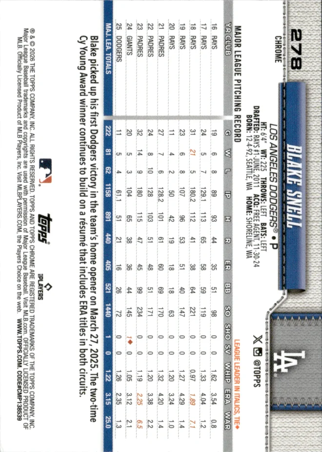 Blake Snell card back