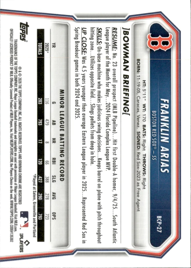 Franklin Arias card back