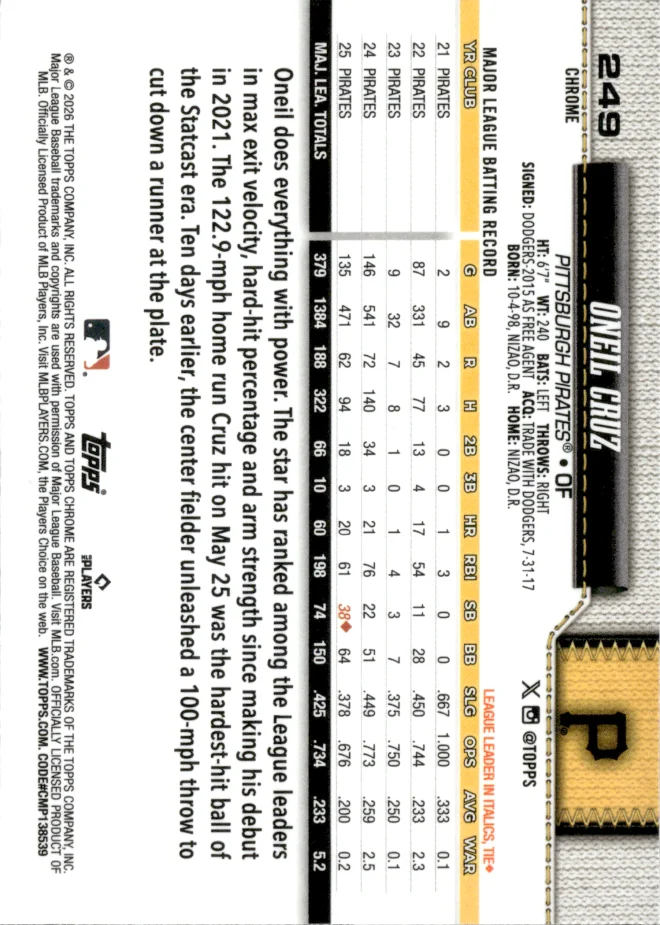 Oneil Cruz card back
