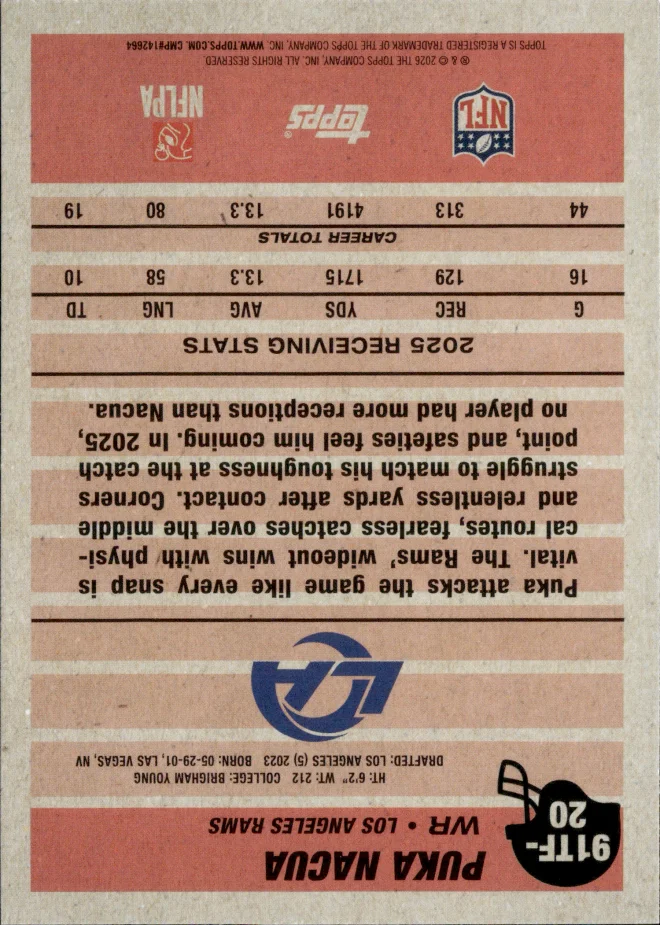 Puka Nacua card back