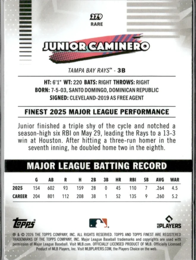 Junior Caminero card back