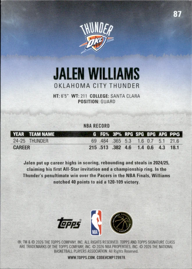 Jalen Williams card back