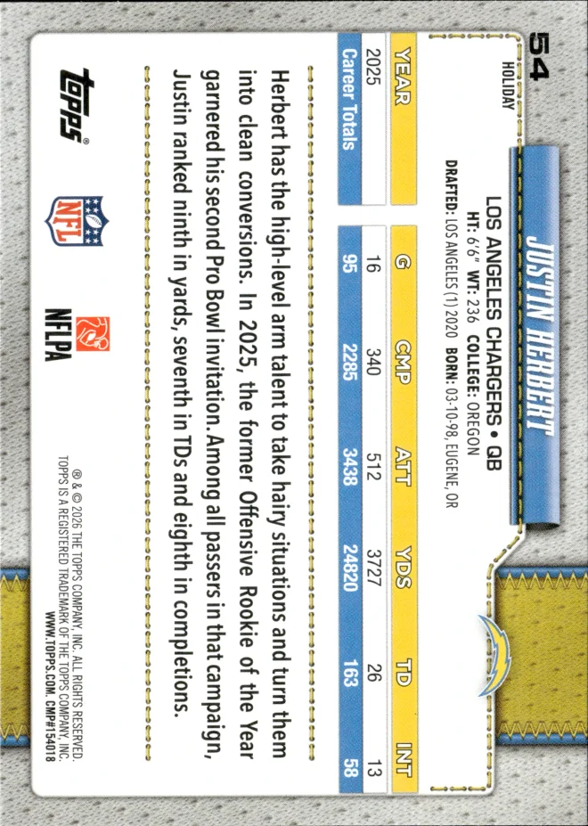 Justin Herbert card back