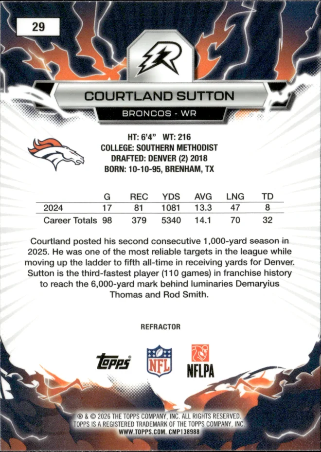 Courtland Sutton card back