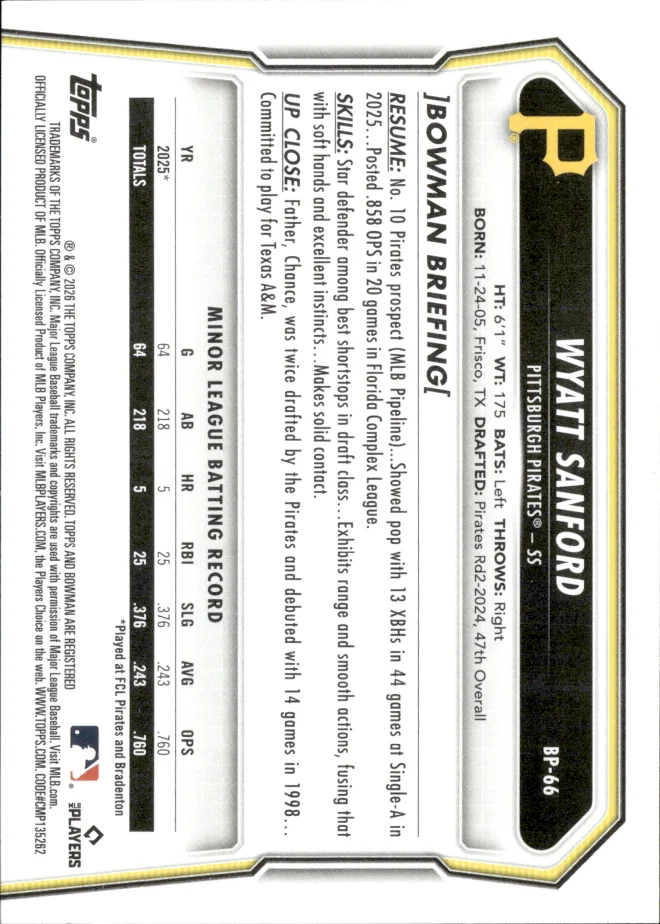 Wyatt Sanford card back