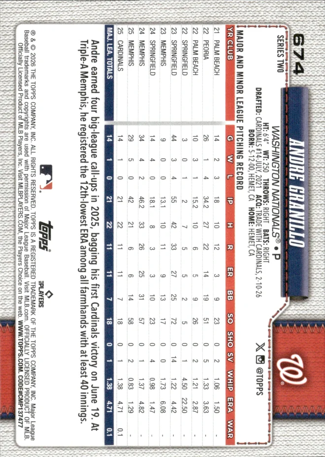 Andre Granillo card back