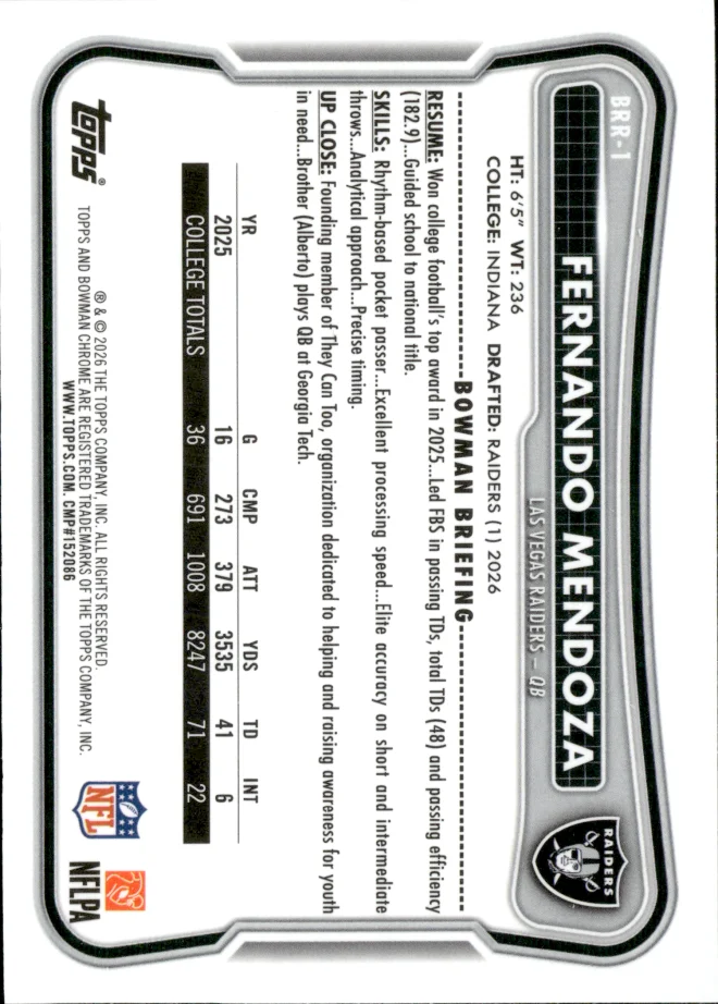 Fernando Mendoza card back
