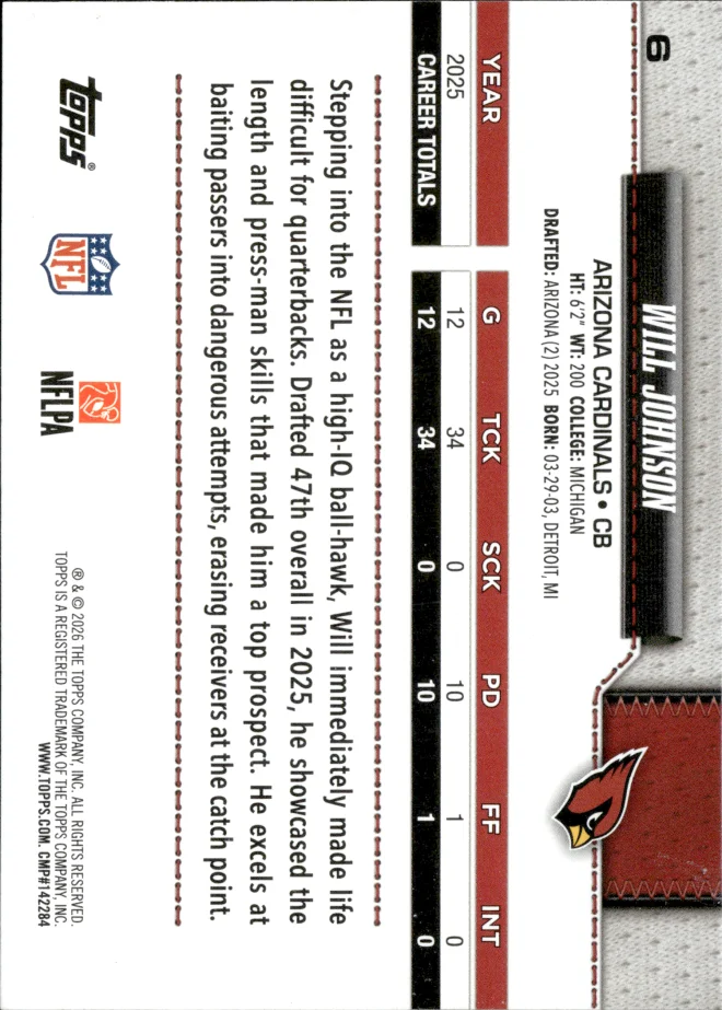 Will Johnson card back
