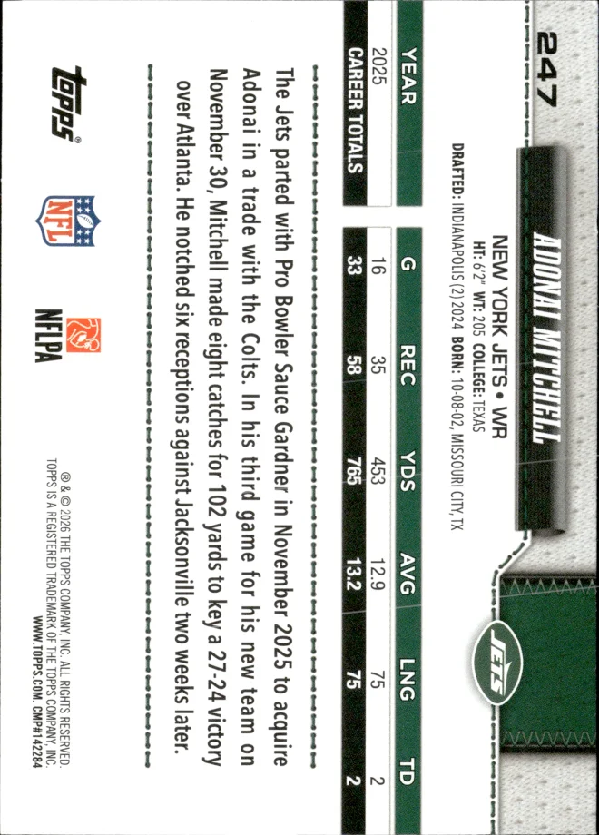 Adonai Mitchell card back