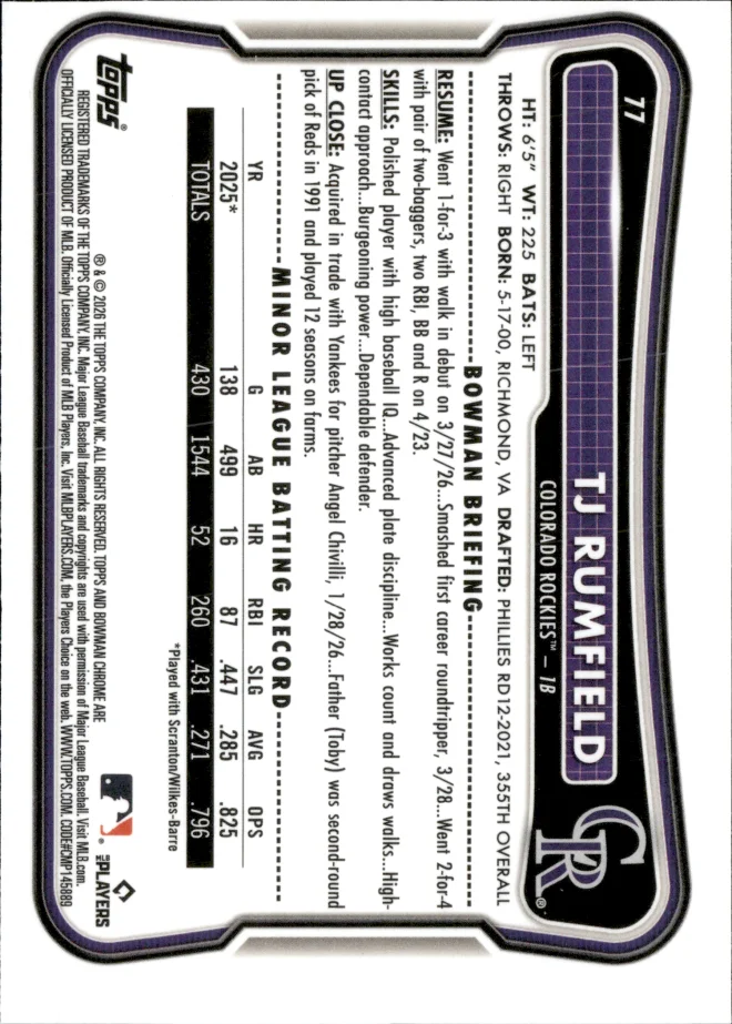 TJ Rumfield card back