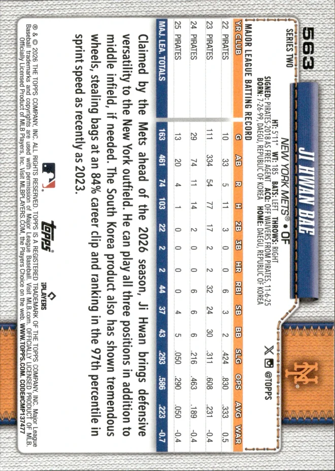 Ji Hwan Bae card back