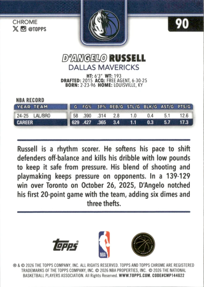 D'Angelo Russell card back