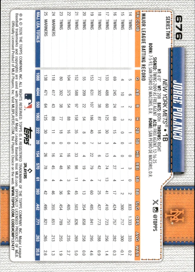 Jorge Polanco card back