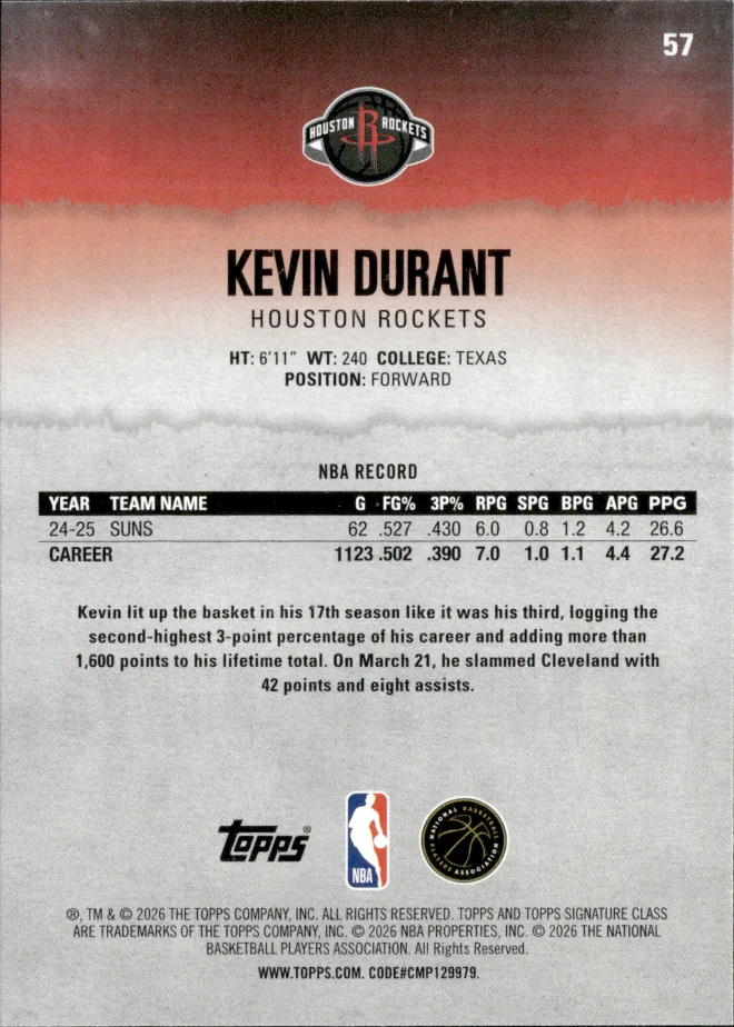 Kevin Durant card back