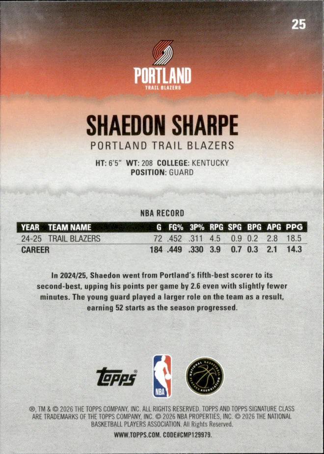 Shaedon Sharpe card back