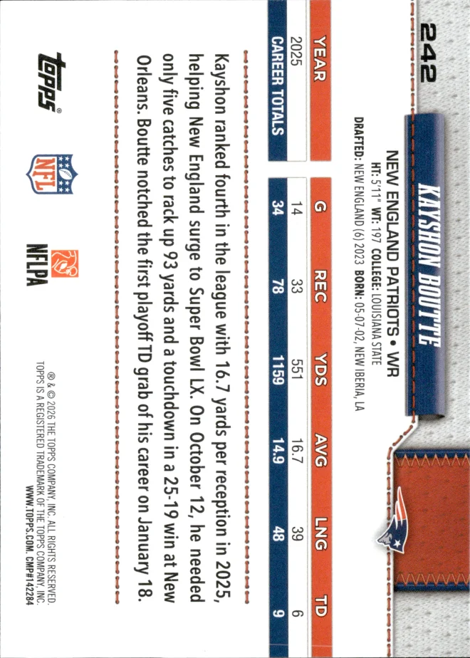Kayshon Boutte card back