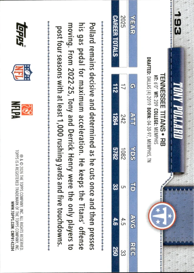 Tony Pollard card back