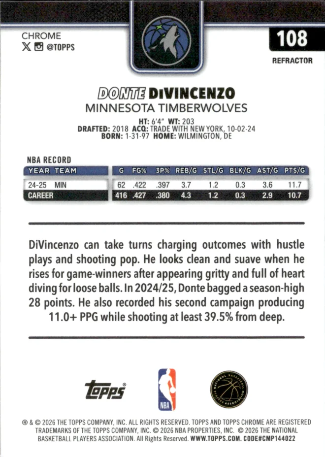 Donte DiVincenzo card back