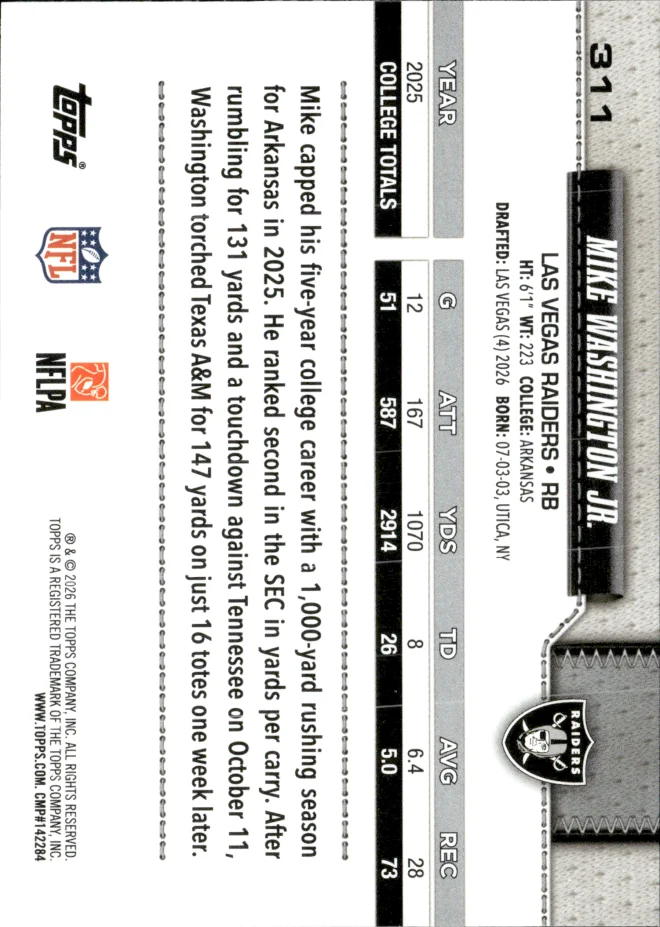 Mike Washington Jr. card back