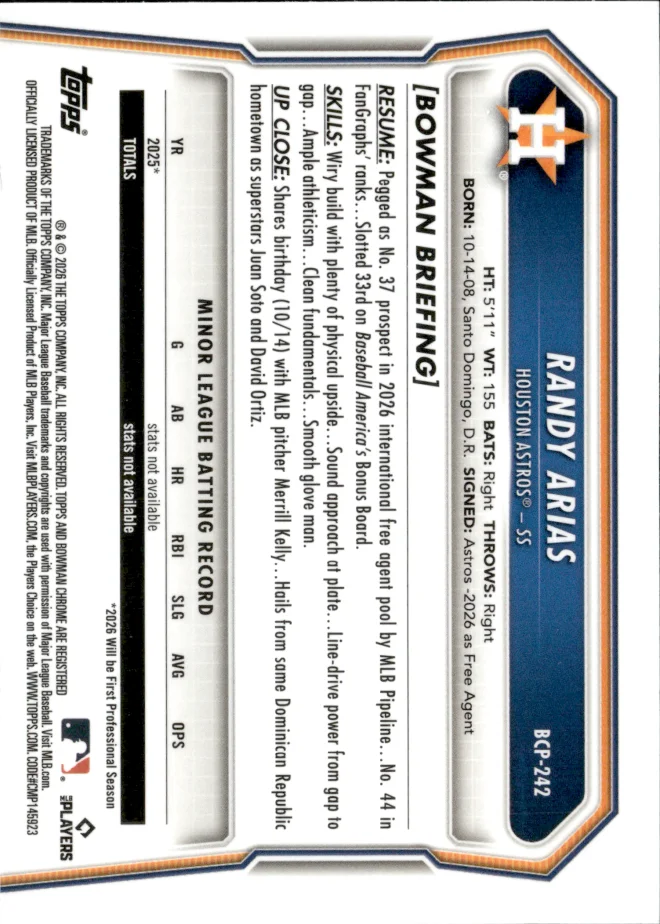 Randy Arias card back