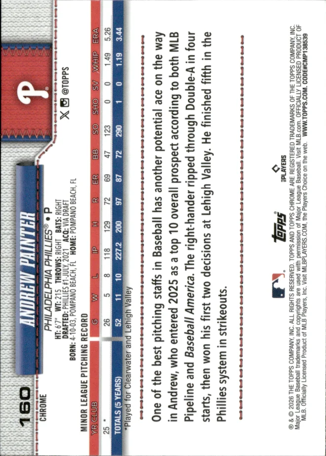 Andrew Painter card back