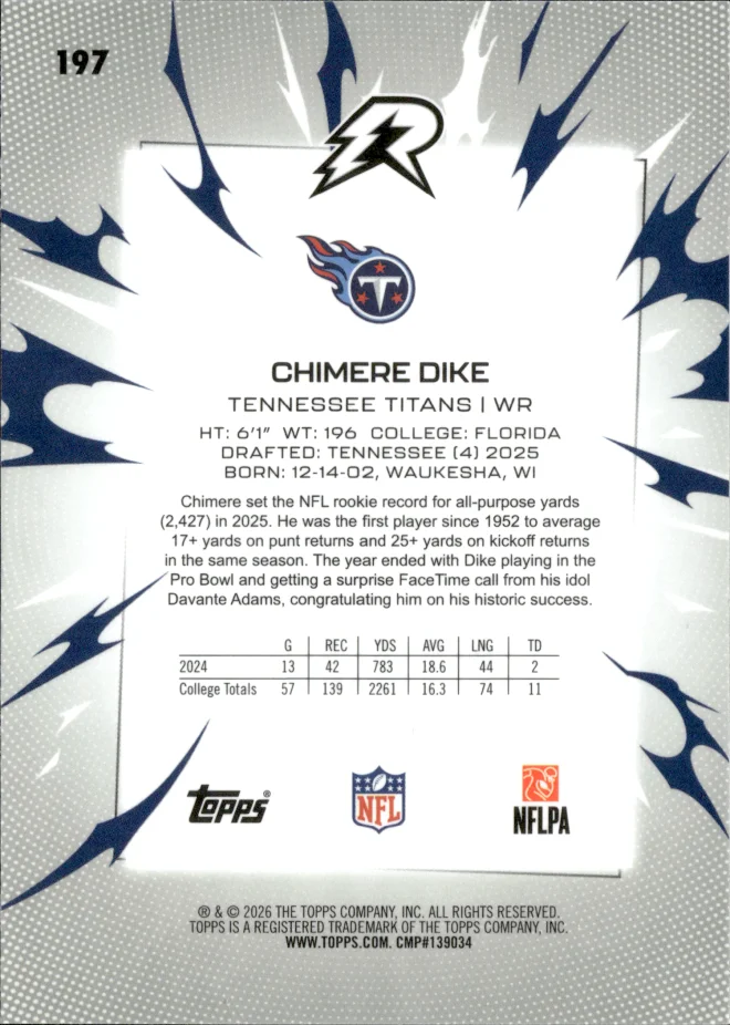 Chimere Dike card back