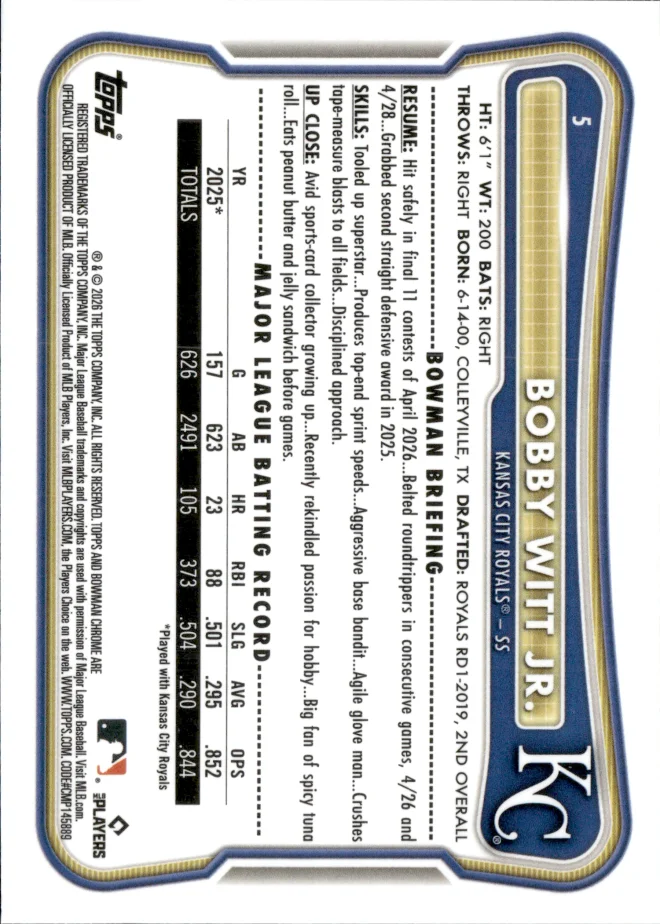Bobby Witt Jr. card back