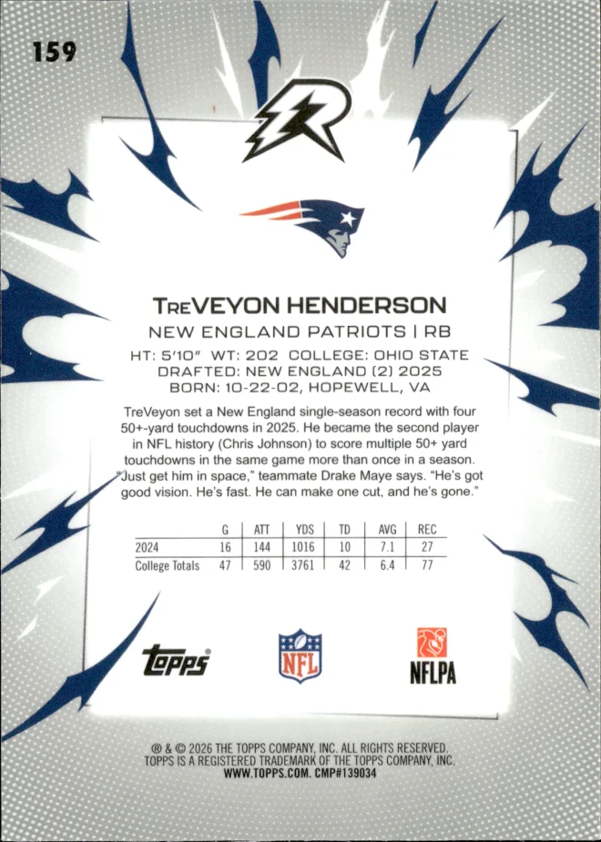 TreVeyon Henderson card back