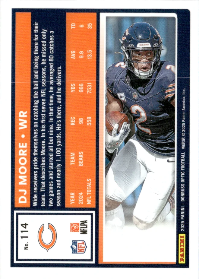 DJ Moore card back