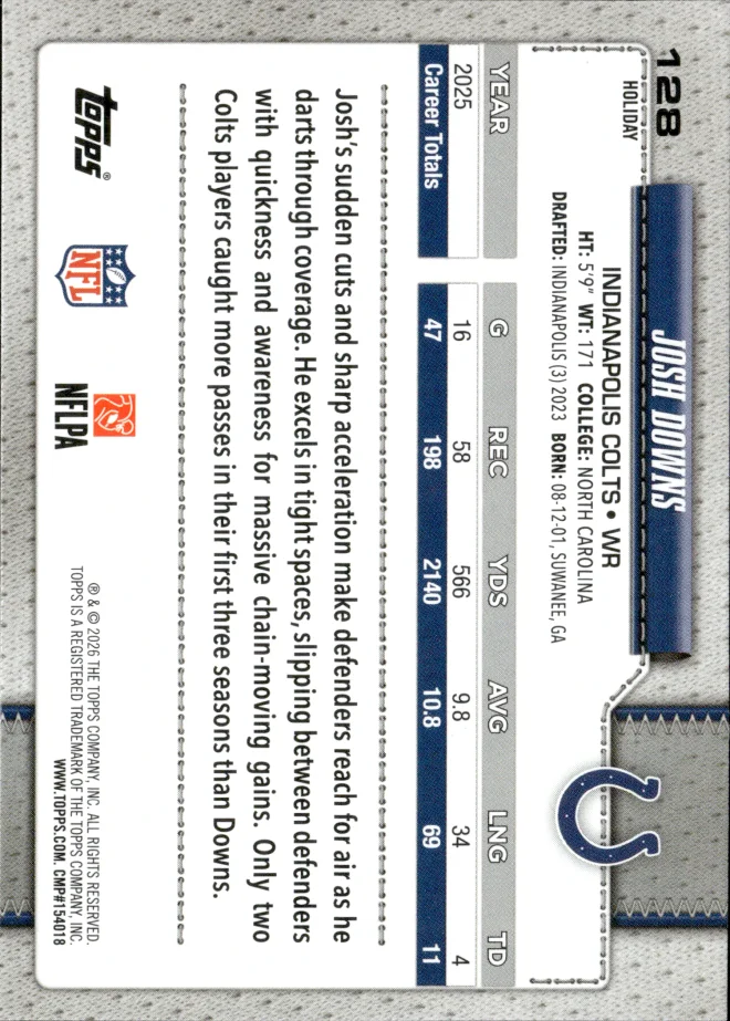 Josh Downs card back
