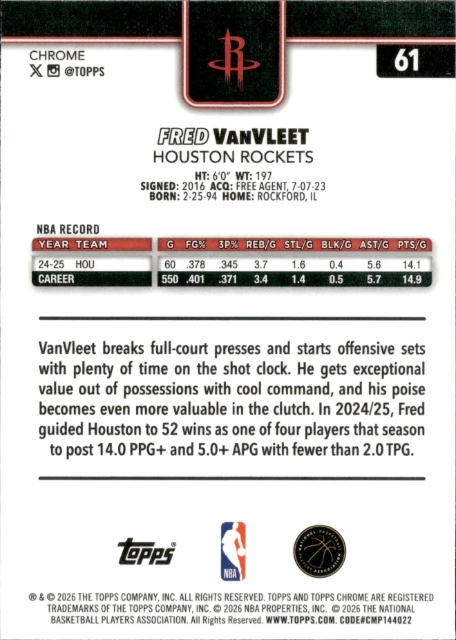 Fred VanVleet card back