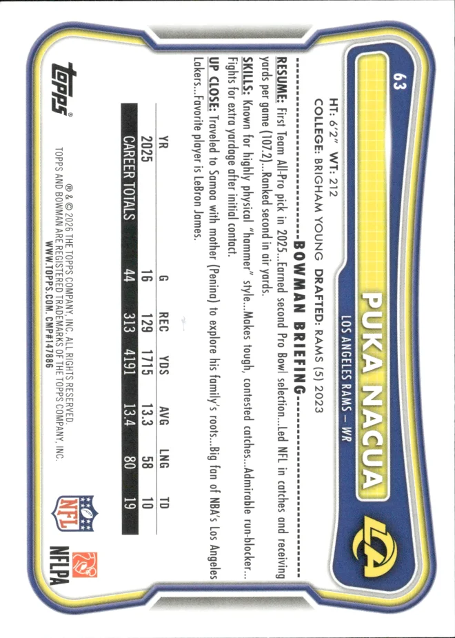 Puka Nacua card back