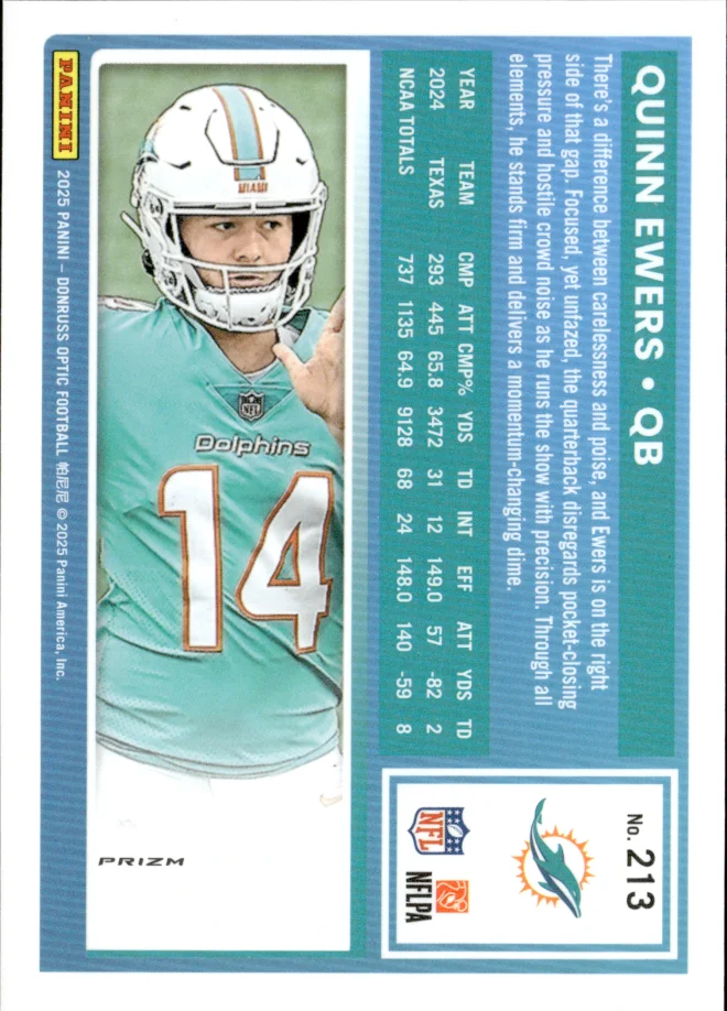 Quinn Ewers card back